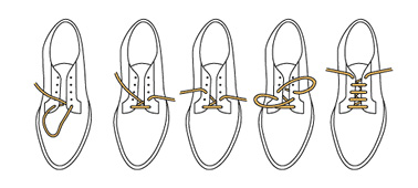 Parallel shoelace diagram