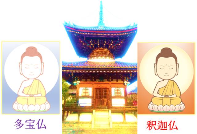 Shakyamuni Buddha and Dabodhisattva seated side by side in the Dabodhi Pagoda.