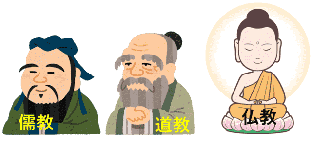 Confucianism, Taoism, and Buddhism.